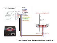 530 k Z3X Box Samsung.jpg