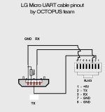 LG Uart Octoplus Kablo.jpg